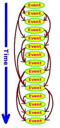 HG_History_Events_a.png