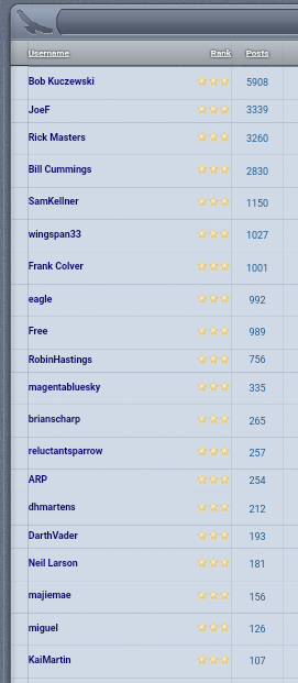 Hundred_Plus_20190704.png