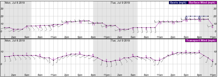 20190708_005344.png