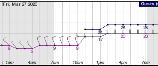Friday_20200327.png
