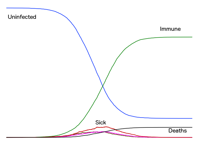 pandemic_016_plot_full.png