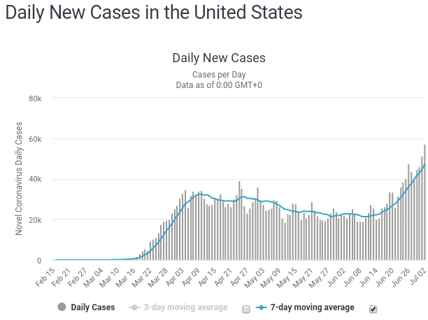 Cases_20200703_10.png
