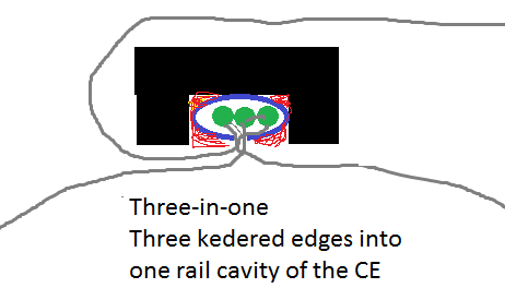 ThreeInOneCE.png