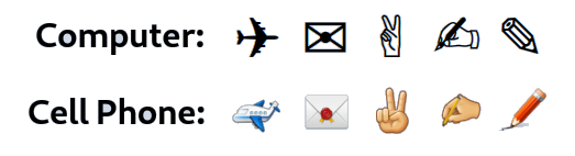 Unicode_Examples.png