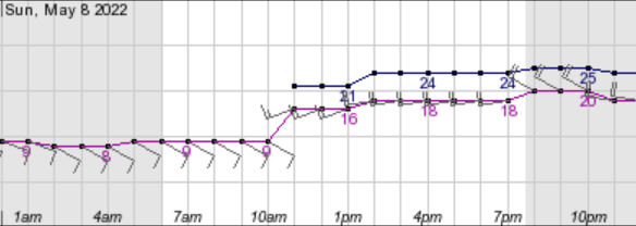 forecast.png