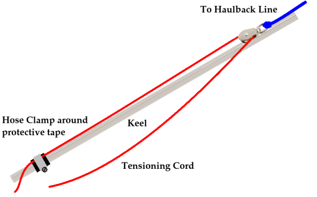 Single_Pulley_HaulBack_640.png