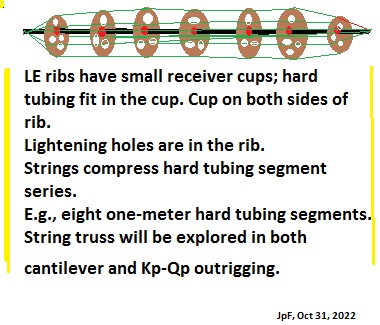 StringTrussRib001.jpg