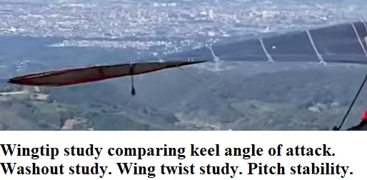 WingtipStudyCompareToKeelAngle.jpg