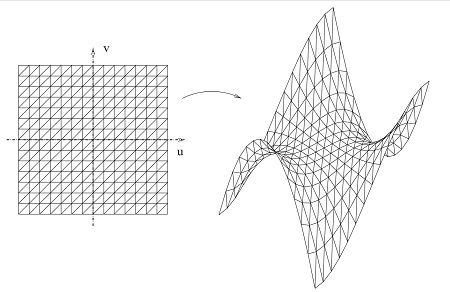 TriangulatedSurface.jpg