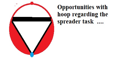 HoopToSpreaderTaskOpportunities.jpg