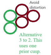 AoidDistortion3to2.jpg
