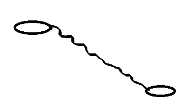 RigLineLoopEachEnd.jpg