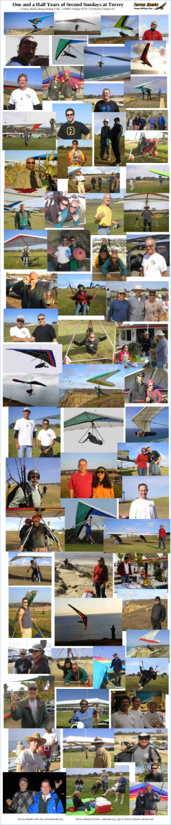 Torrey_Hawks_2nd_Sunday_Photos.png