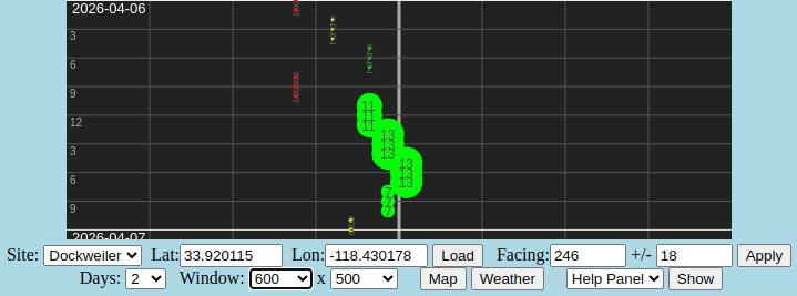 Dockweiler_BlobPlot_2026-04-04_16-02-23.png