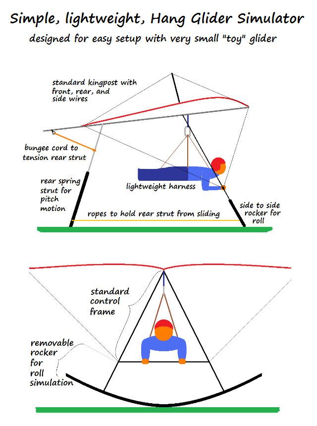 glider_simulator_20091227c.png