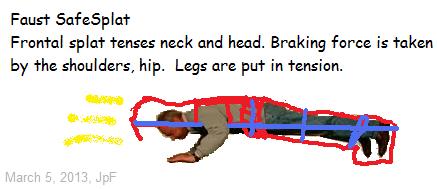 FaustProneSafeSplat2.jpg