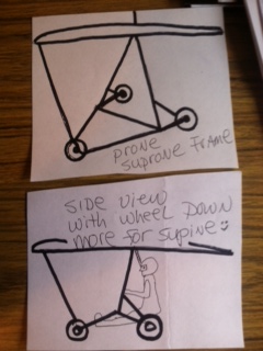 HG trike frames.JPG