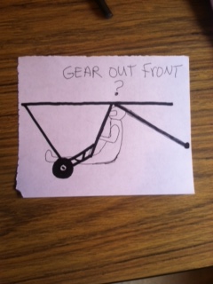 forward gear.JPG
