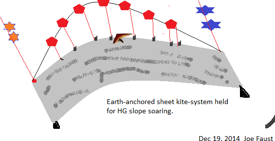 SheetBowlSoarHG.png