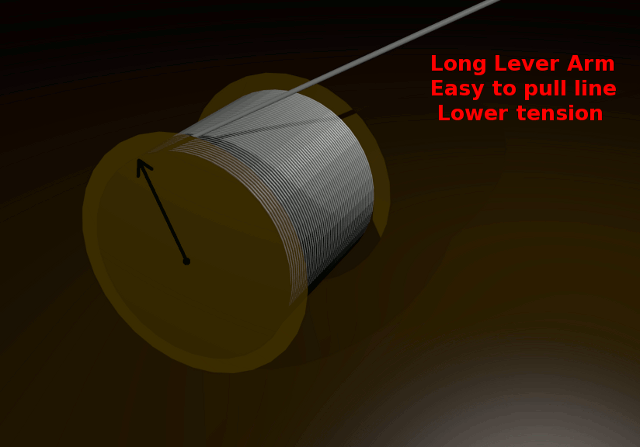 spool_diameter_s.gif
