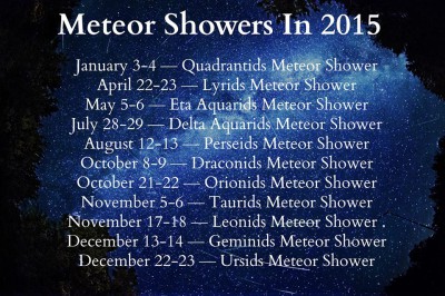 The Sky's of 2015.jpg