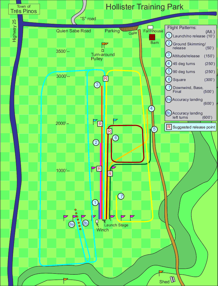 Runway_Setup.png