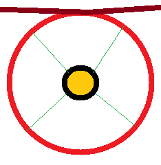 LimitElasticsRing01.png