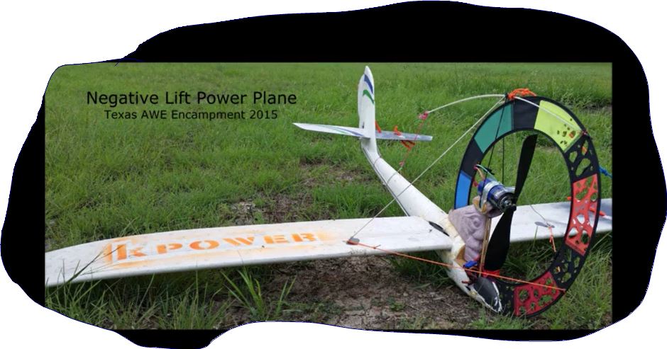 LiftedNegativeLiftPowerPlaneFlyGenBykPower2015.JPG