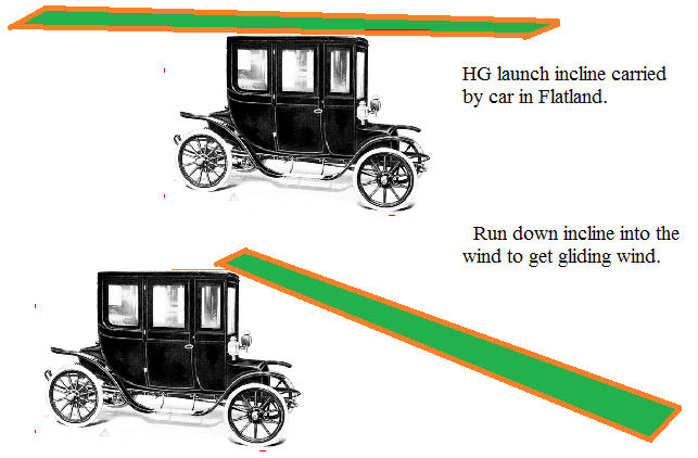 carinclineHG.png