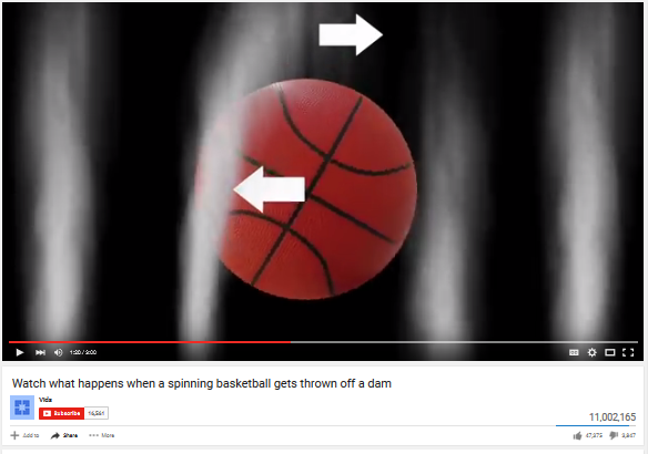 Magnus Effect.PNG