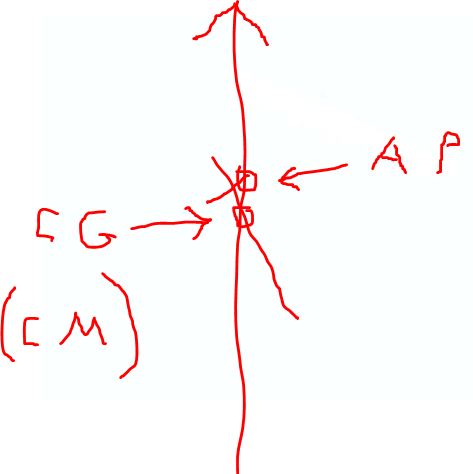0 rotation.JPG