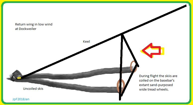 CoiledSkis001.jpg